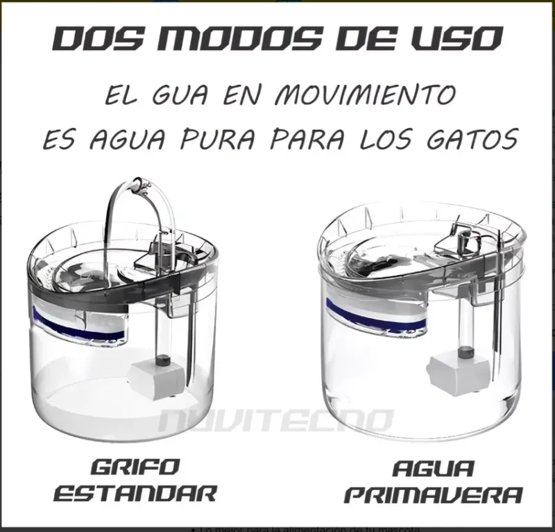 Fuente Bebedero Dispensador Para Gatos - Electroshopy - Vista 2