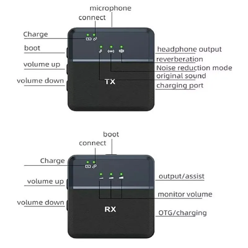 Microfono Celular Doble Tipo C Sx8 - Electroshopy - Vista 4