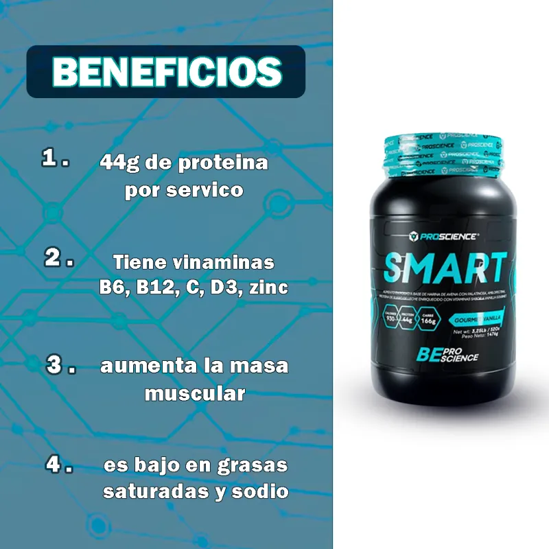 Smart 3.25 Lb - Electroshopy - Vista 2