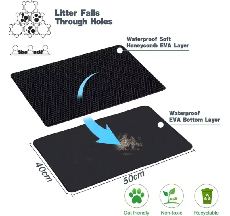 Tapete Para Arenero Gatos Limpia Patas - Electroshopy - Vista 2