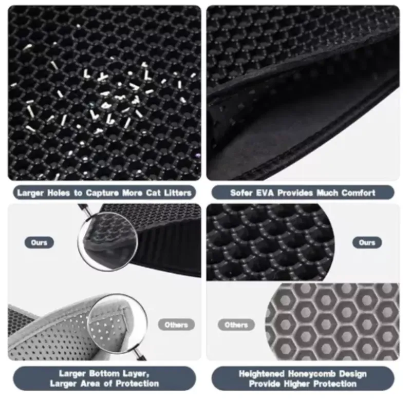 Tapete Para Arenero Gatos Limpia Patas - Electroshopy - Vista 3
